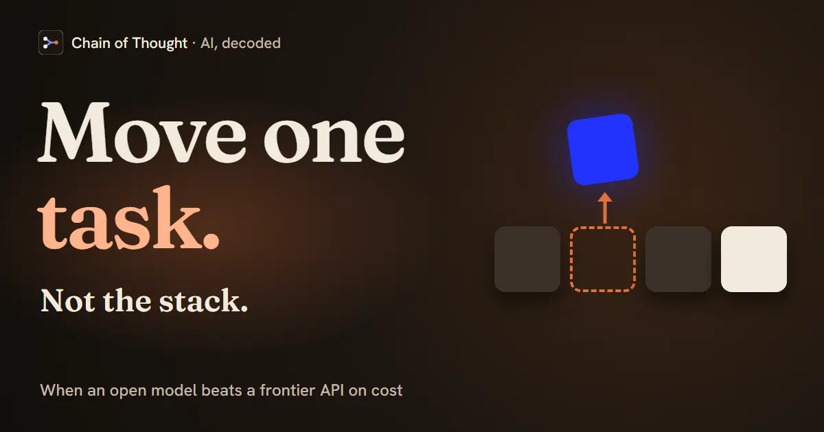 A row of pipeline blocks where only one, the query-rewrite step, has been swapped for an open model, beside the words: Move one task, not the stack.